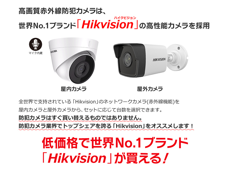 HIKVISION製 マイク内蔵ネットワーク防犯カメラセットを販売開始